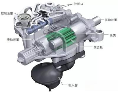 揭秘EA888三代發(fā)動機 多品牌裝配的藝術與科技