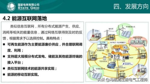 云計算與區(qū)塊鏈在配網(wǎng)中的應(yīng)用技術(shù)概況 網(wǎng)絡(luò)與信息安全軟件開發(fā)
